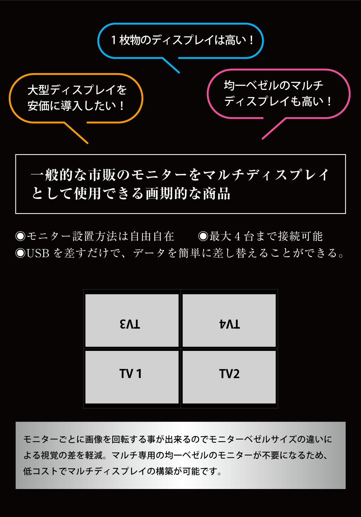 サイネージマエストロ | 店舗・イベント装飾・販促・オフィス機器なら