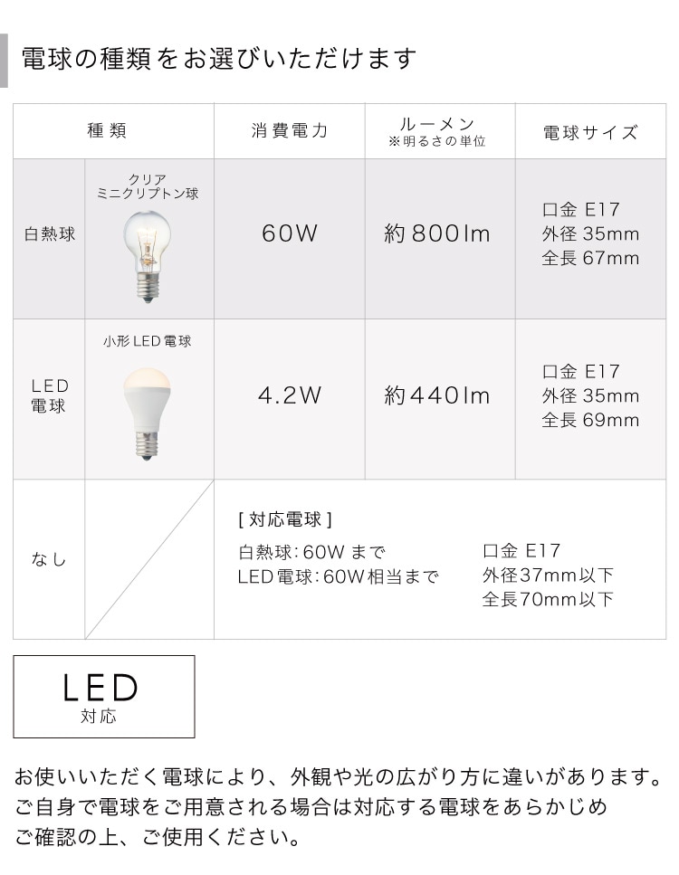 Orelia5 オレリア5 ペンダントライト | すべての商品 | INTERFORM INC