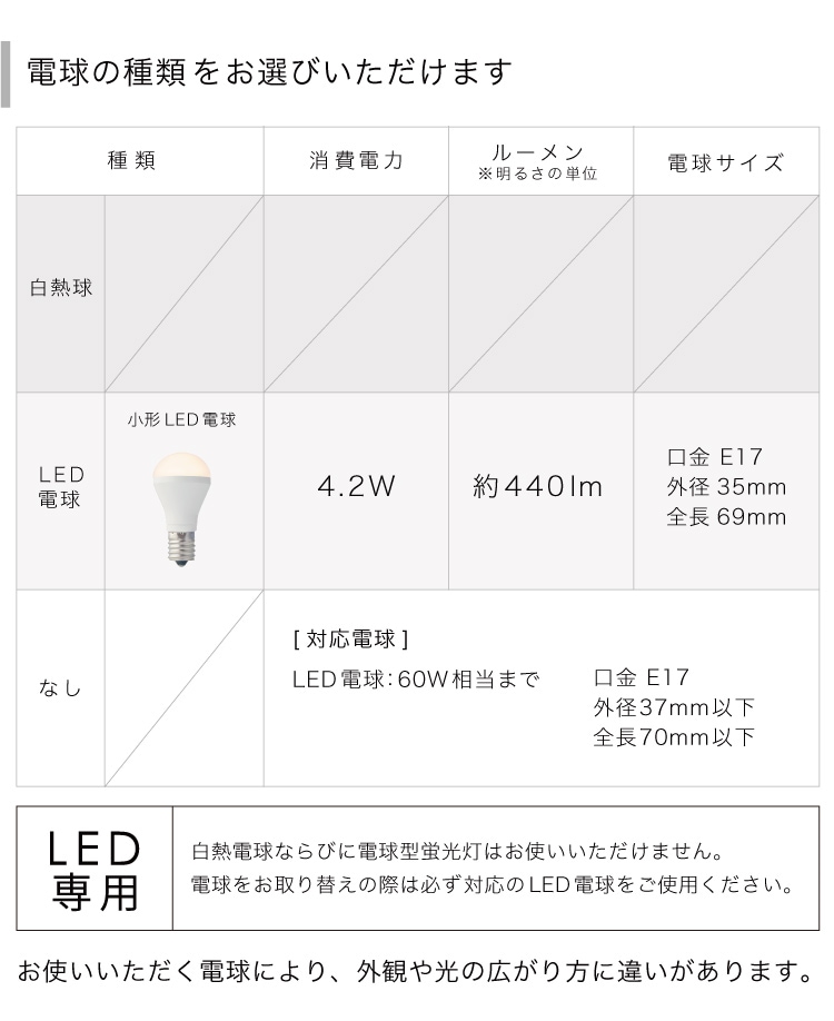 Poutala ポウタラ シーリングライト | すべての商品 | INTERFORM INC