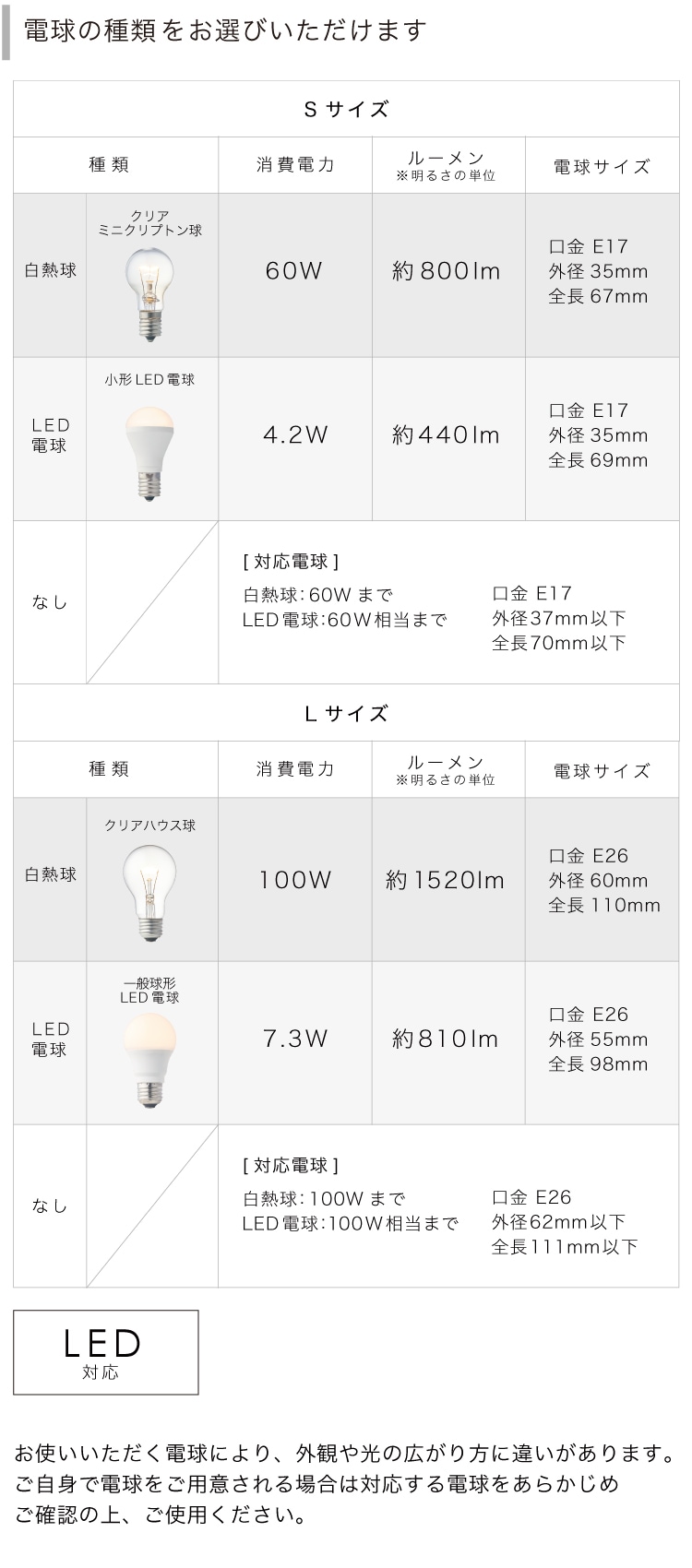 Vollmond フォルモント ペンダントライト | 照明 | INTERFORM INC