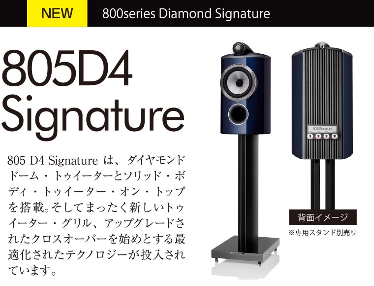 805D4 Signature