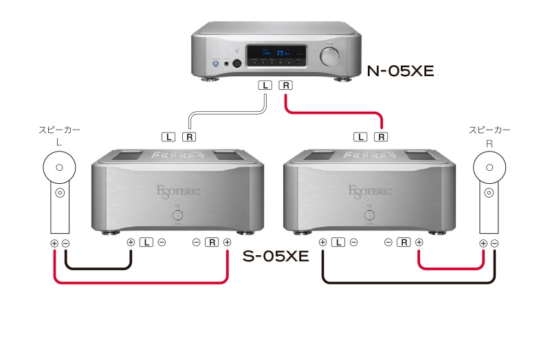 S-05XE BTL�⡼��