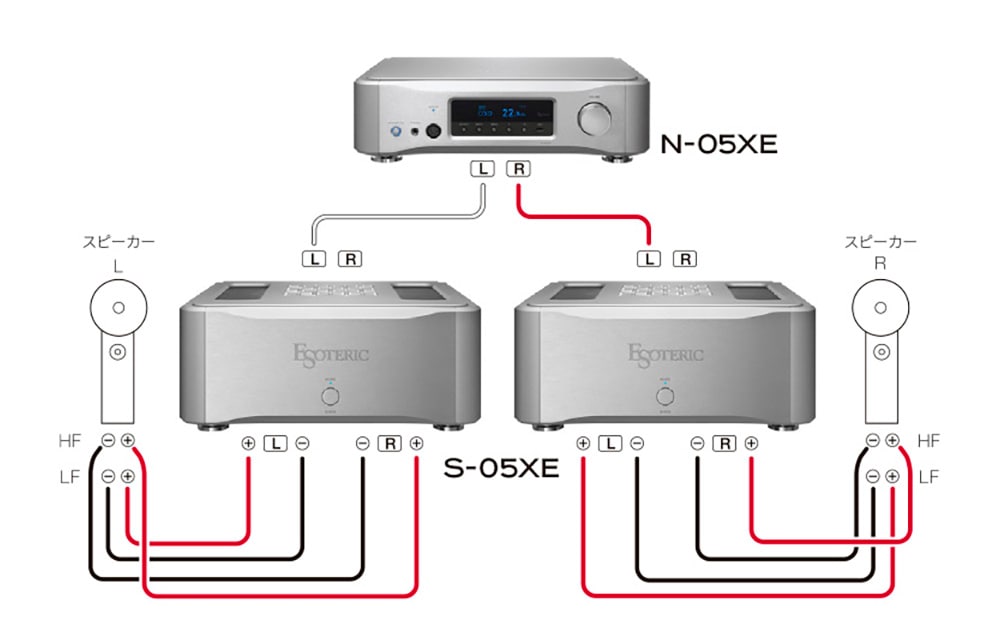 S-05XE �Х�����ץ⡼��