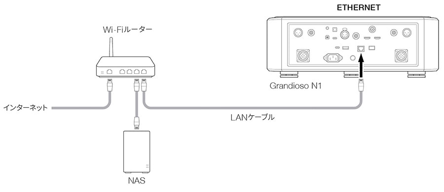 Grandioso N1 ���᡼��01