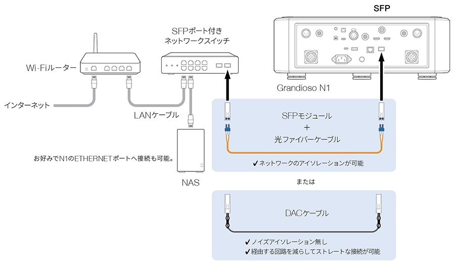Grandioso N1 ���᡼��02