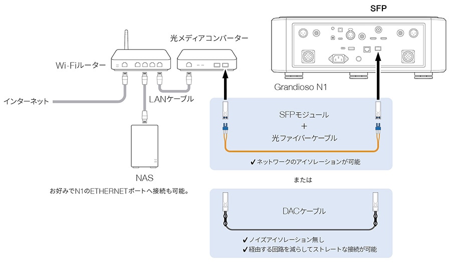 Grandioso N1 ���᡼��03