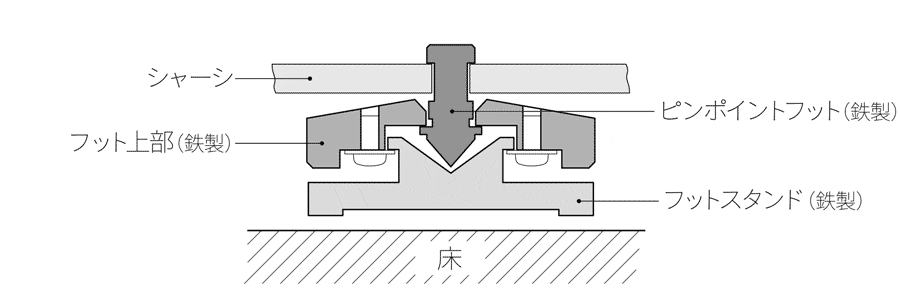 Grandioso N1 ���᡼��054