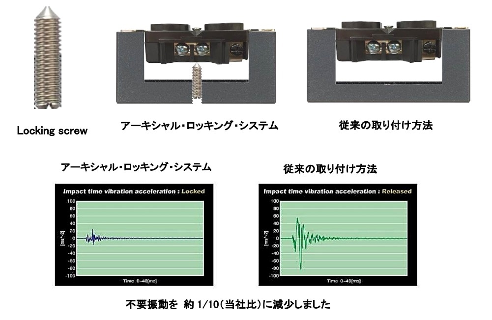 e-TP609 NCF-N1 ᡼05