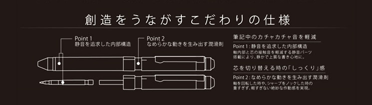 限定品】ゼブラ 多機能ペン シャーボX GS40th シャーボ発売40周年記念