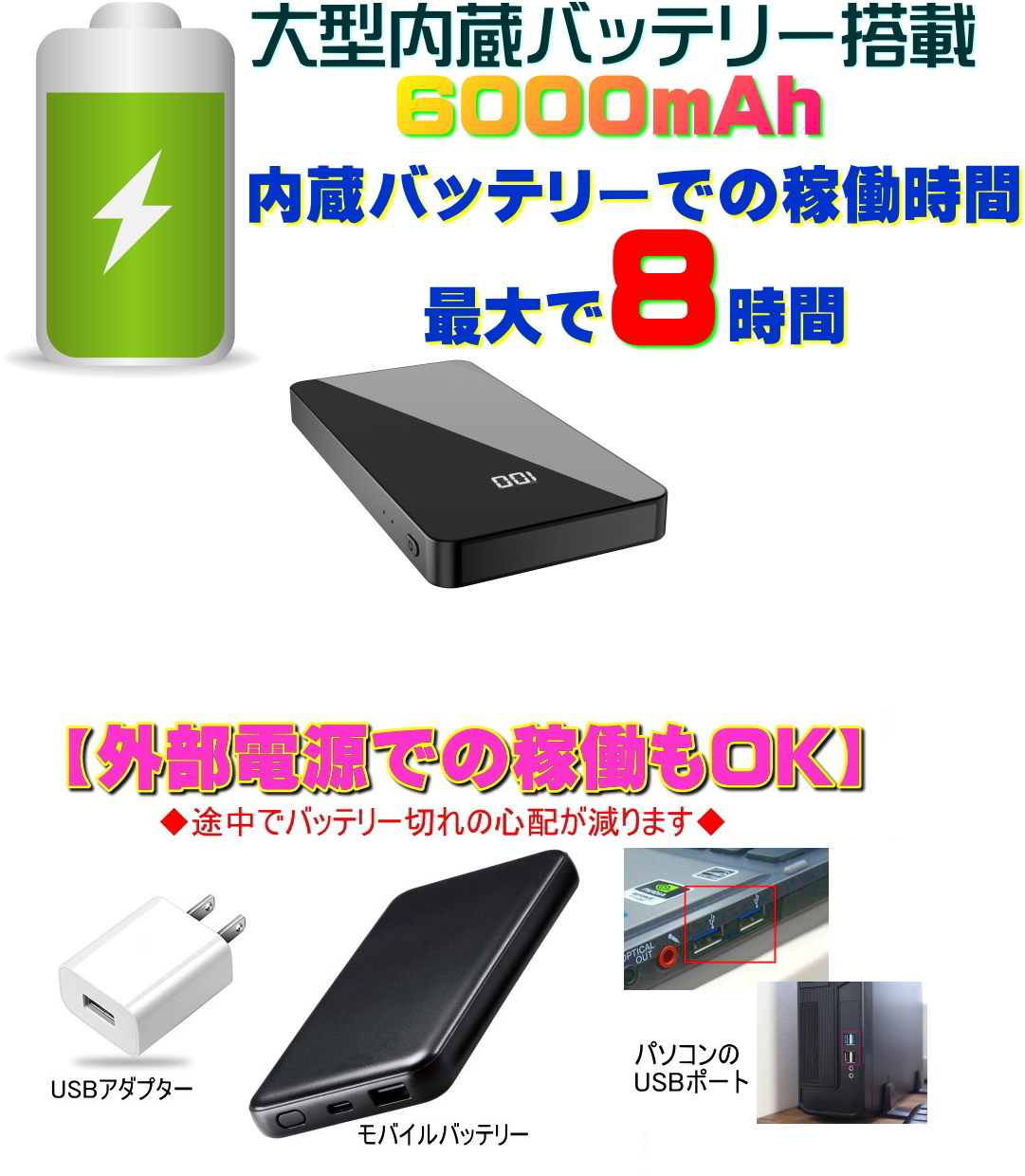 送料無料・税込み】最新 正規品 TB-A88 モバイルバッテリー型カメラ 