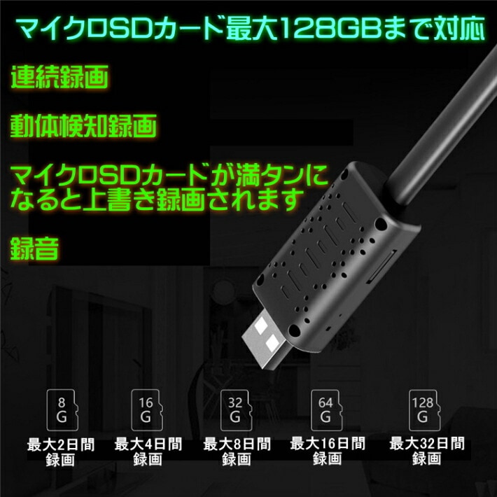 送料無料・税込み】 見守りカメラ 最新 TB-U21 小型 wifi 防犯 カメラ