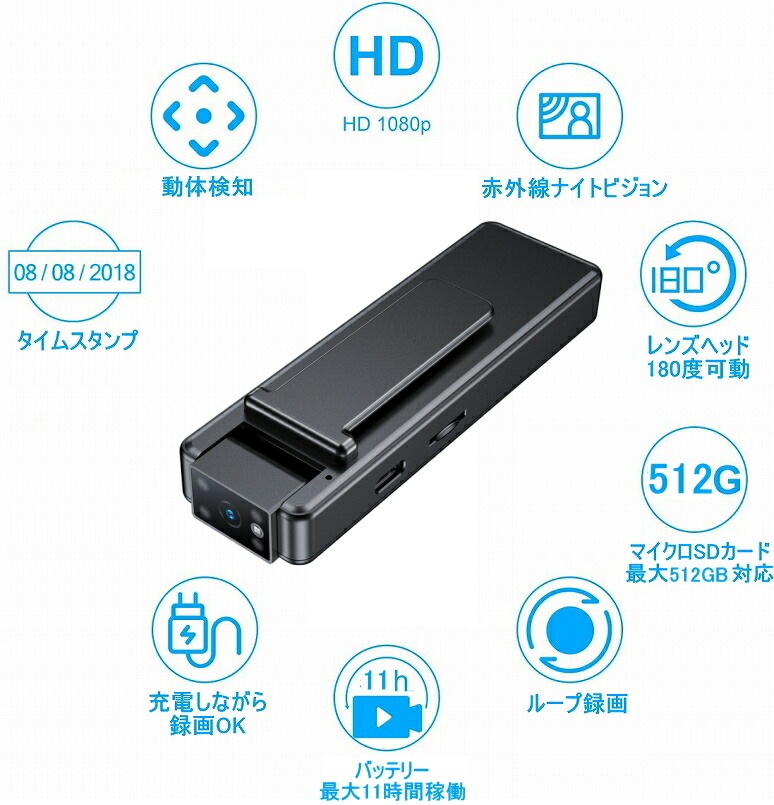 クリップタイプの小型防犯カメラTB-M15