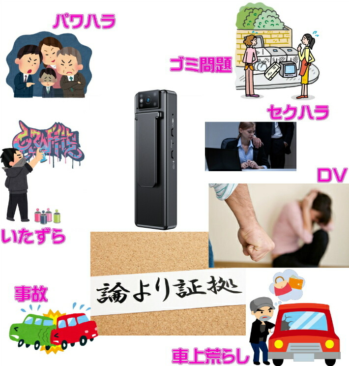 クリップタイプの小型防犯カメラTB-M15