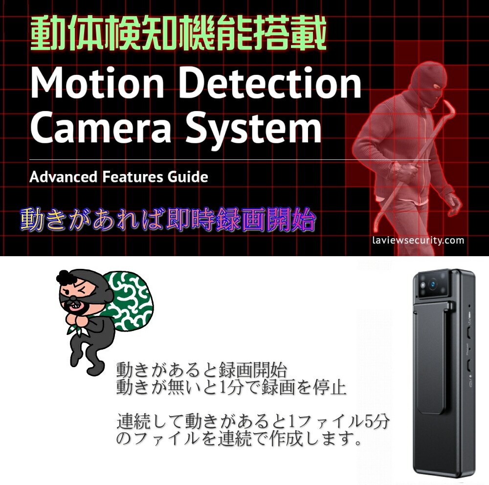 クリップタイプの小型防犯カメラTB-M15