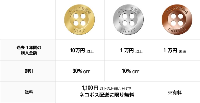 �����󥯤���ŵ�ˤĤ���