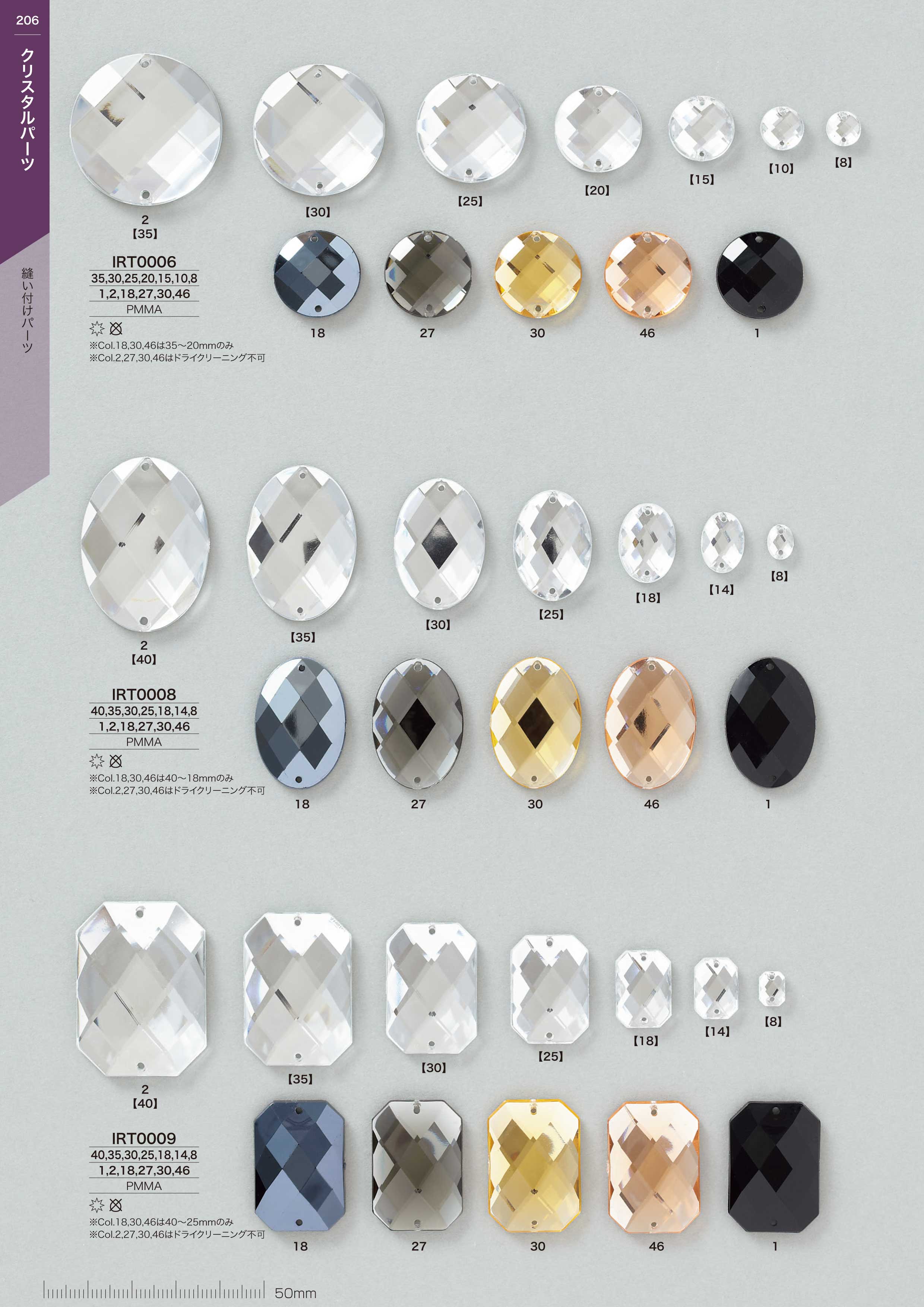 ������η���IRT0006�����Ҿ��ʥ�������Parts&Buckle NO.33��206�ڡ����夫��3�ʤẸ����2�֤�˷Ǻܤ��Ƥ��ޤ���