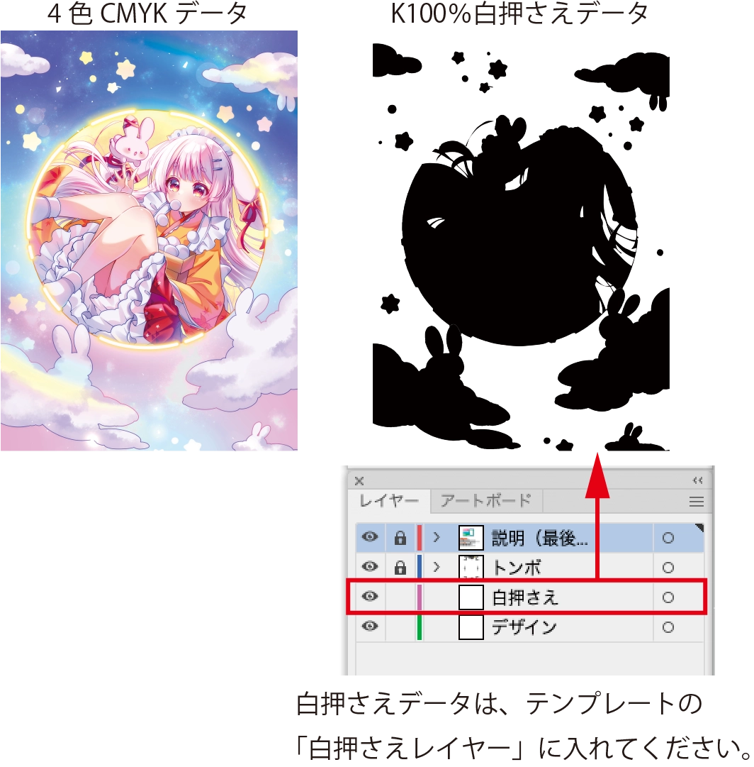 白押さえデータ(K100%)は、テンプレートの白押さえレイヤーに入れてください。