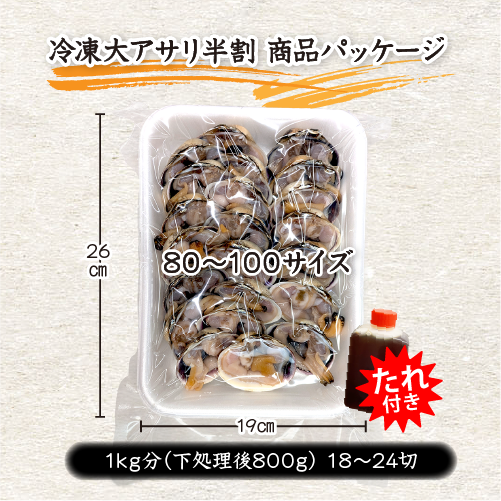 商品パッケージ