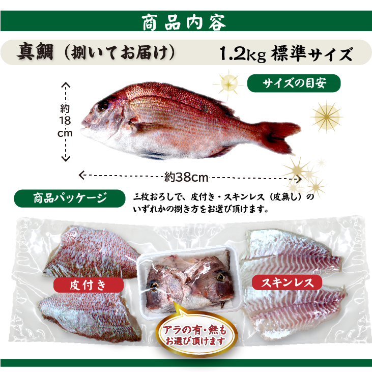 真鯛 サイズの目安と商品内容。