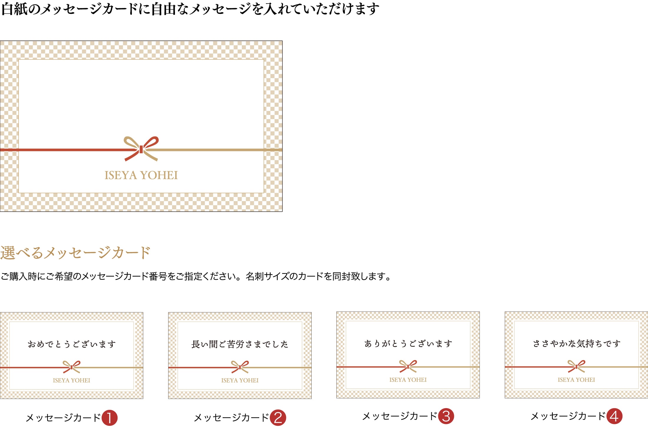 メッセージカードについて