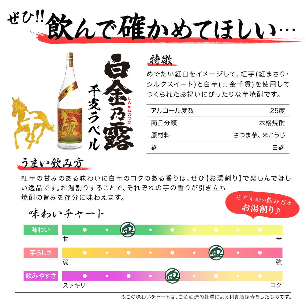迎春白金乃露干支ラベル（午）1,800ml | 季節限定商品,12月 | 白金酒造