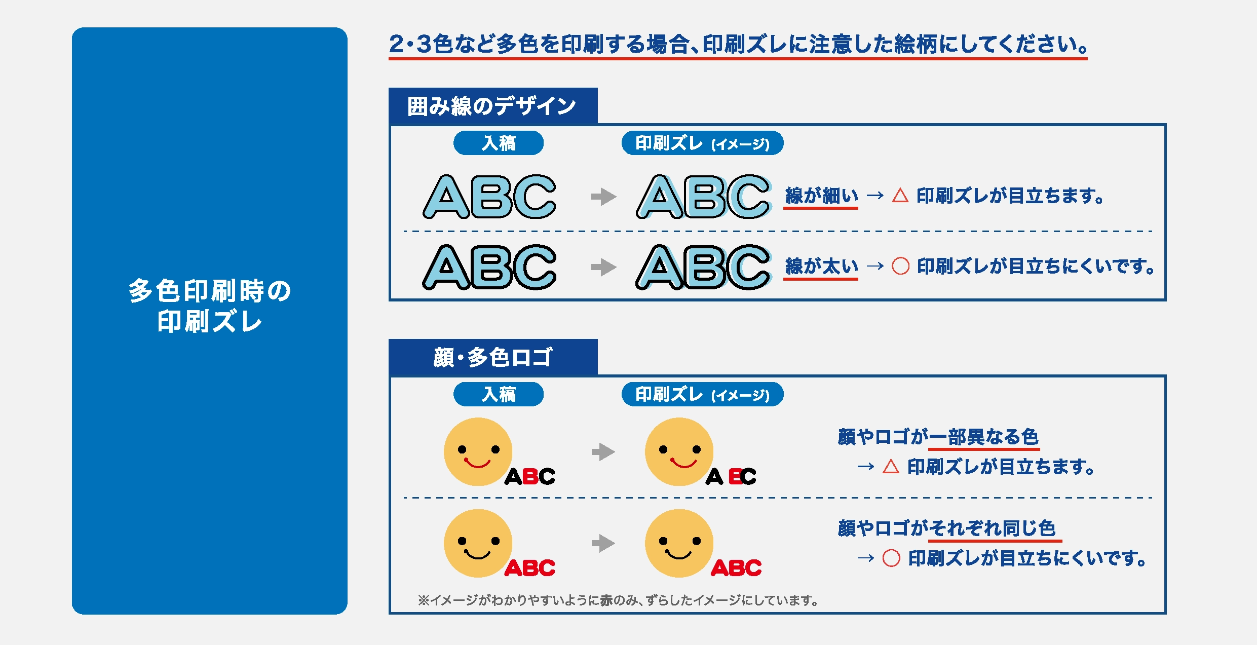 版ズレの参考画像