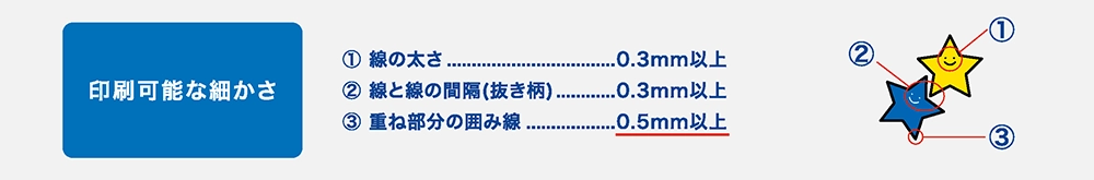 “印刷細かさの参考画像"