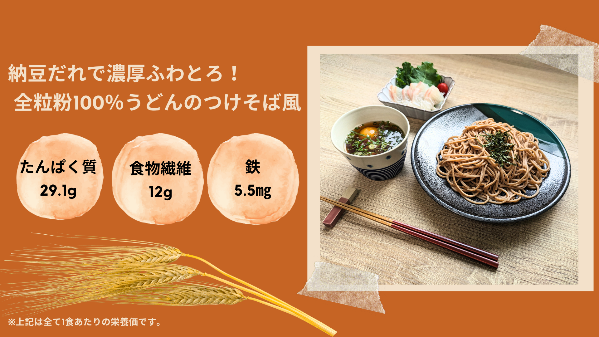 発酵性食物繊維「小麦由来アラビノキシラン」とは？②