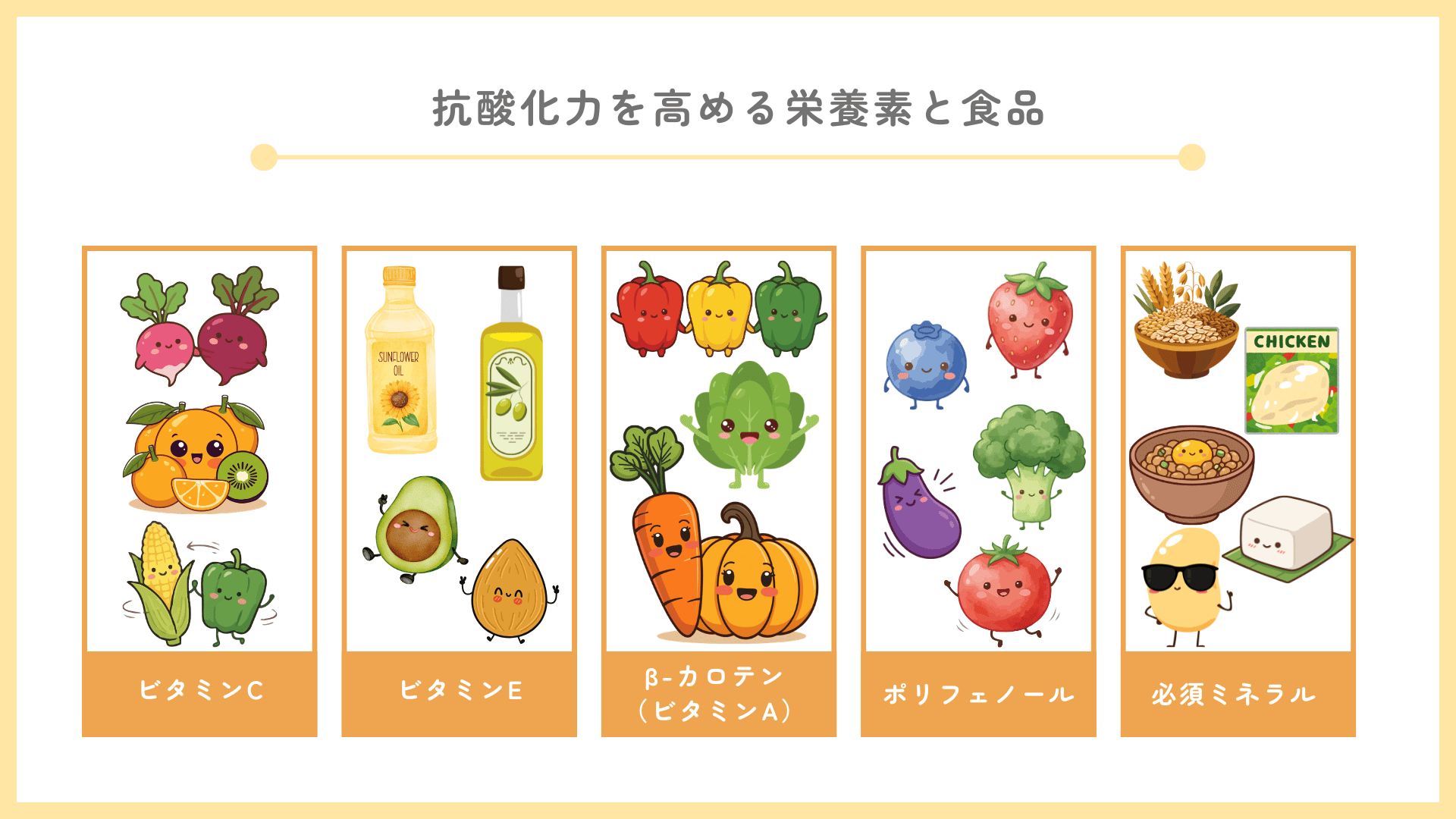 抗酸化酵素と材料となるミネラル