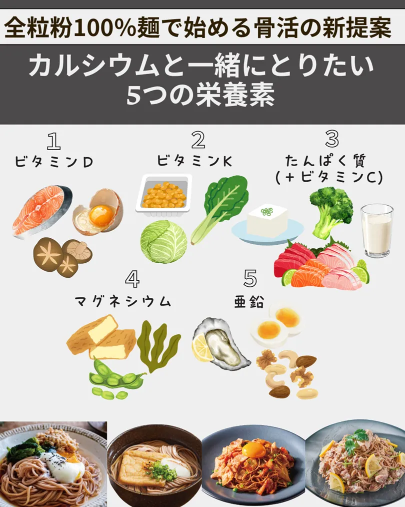 カルシウムを多く含む食品一例