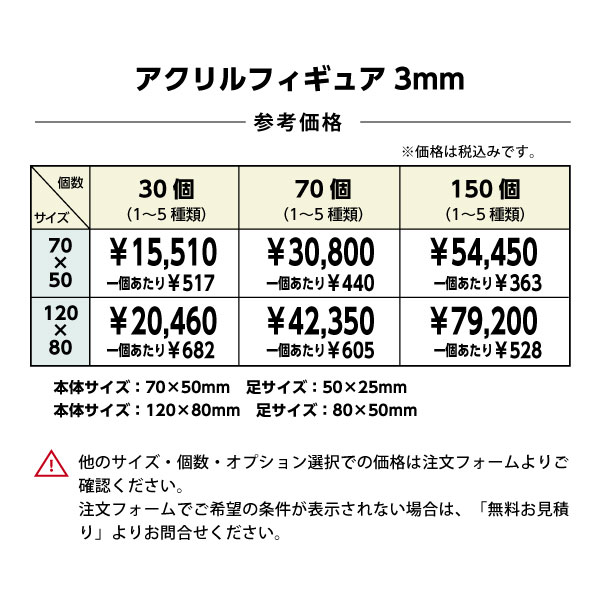 価格表