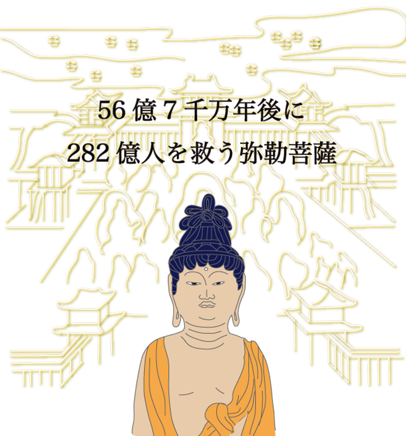 Discover 4 弥勒菩薩 | 仏像フィギュアのイスムウェブショップ
