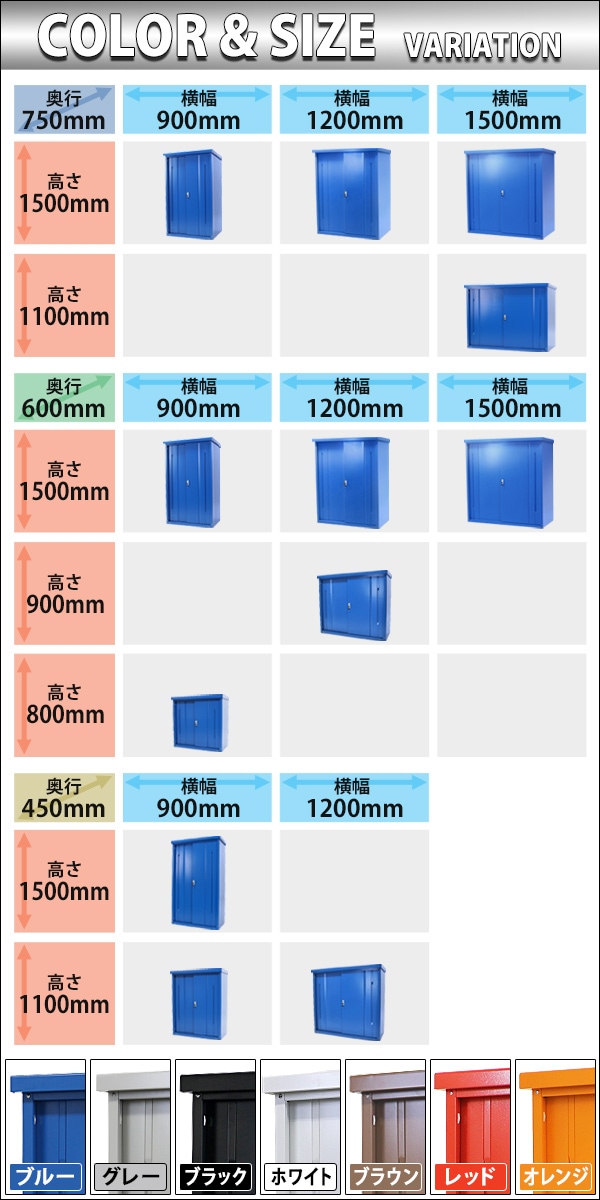 屋外物置 スチール物置 幅約935mm×奥行約650mm×高さ約1550mm ホワイト