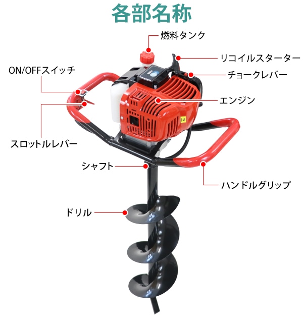 エンジン式 穴掘り機 排気量 約51.7cc 最大出力 約2.2kw/3HP 12点 ...