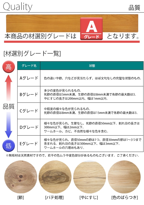 フローリング 床材 ビルマチーク 無垢 Aグレード 定尺 はめ込み 8箱 約