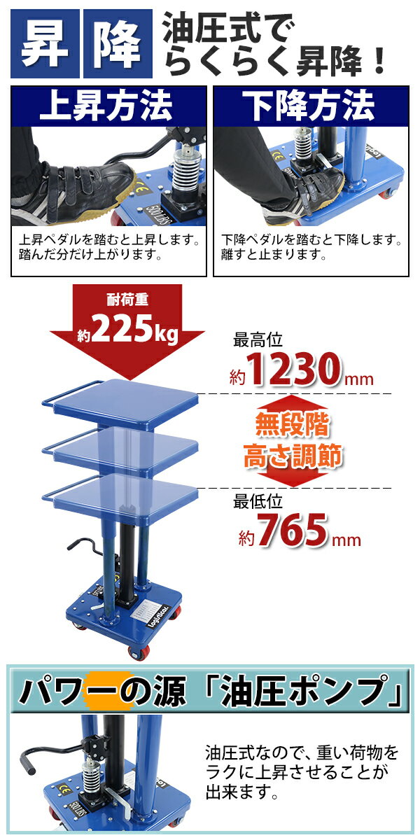 フォークリフトジャッキ 油圧式 フォークリフト ジャッキ 定格荷重約7t 約7000kg ブルー 油圧式 油圧ジャッキ 低床 フロアジャッキ - 4
