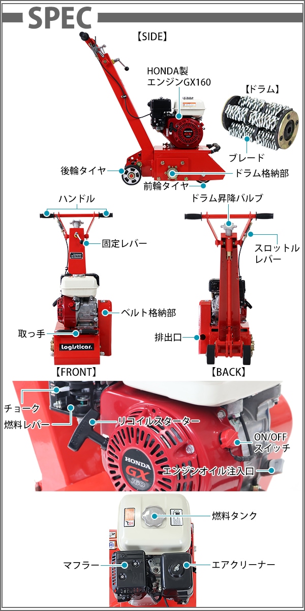 表面切削機,切削機,エンジン式,切削深度約5～8mm,Honda,GX160