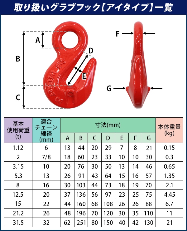 グラブフック,アイタイプ,使用荷重約2t,約2000kg,G80,鍛造,フック