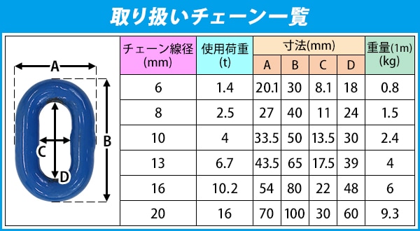 チェーン 線径約10mm 使用荷重約4t 約4.0t 約4000kg 約10m G100 ハイ
