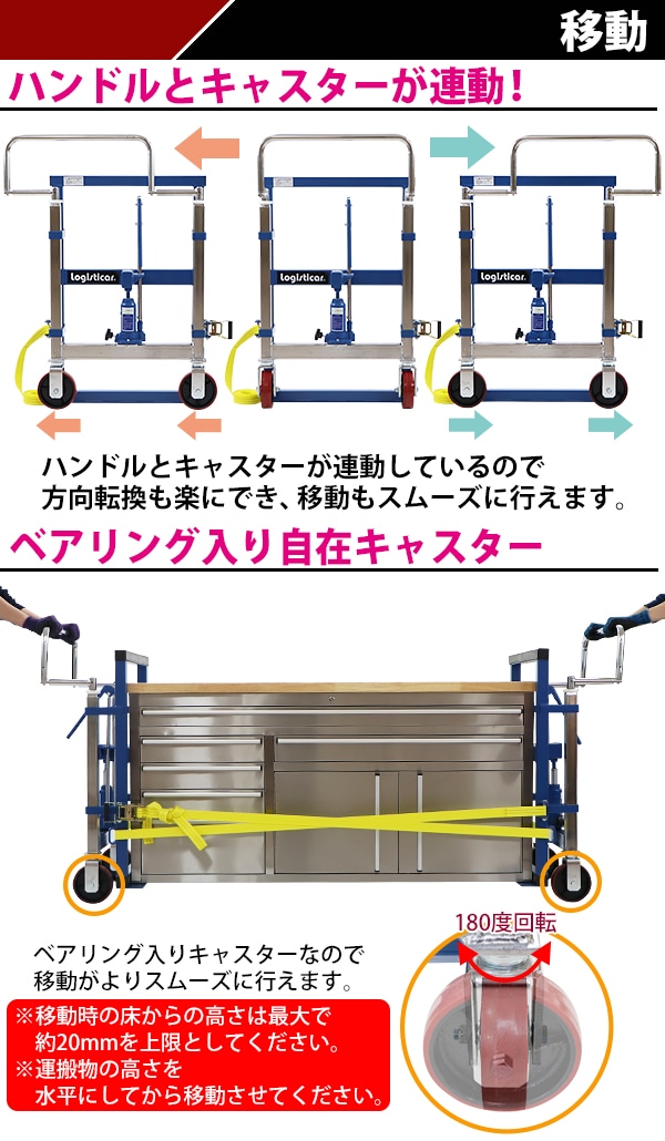 台車,重量物移動台車,リフティングローラー,家具移動台車,2台セット