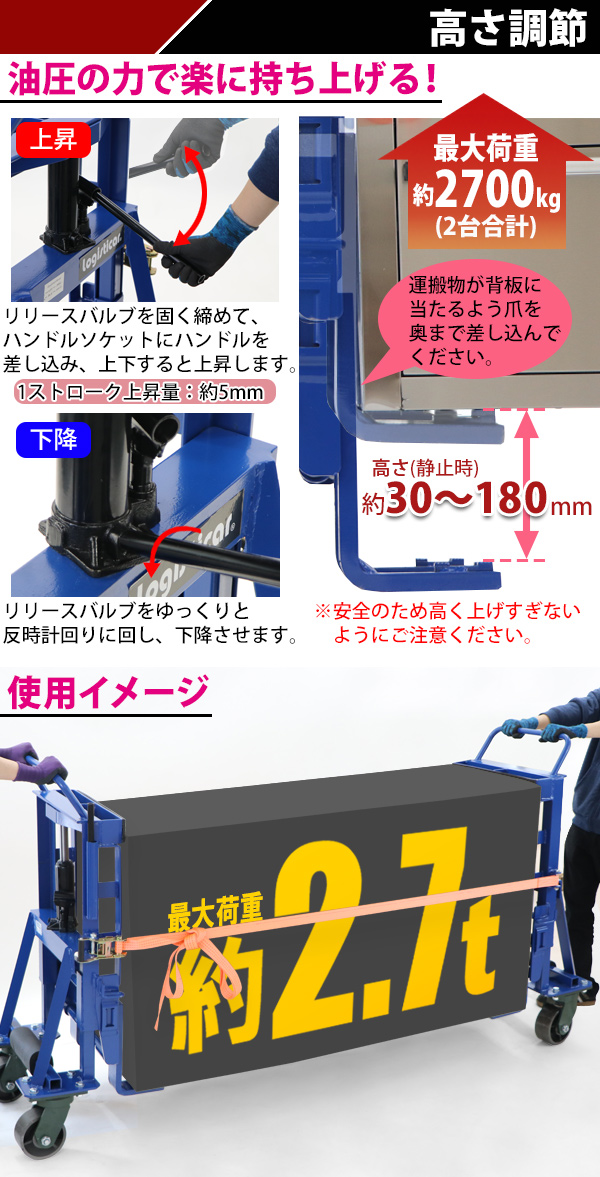 日本最大級の品揃え AZTEC ビジネスストアハラックス HARAX 運搬車 全面アルミ板張りフラット台車 FT-1250-200HJ4 自在4輪 キャスタータイプ 積載重量350kg 法人様限定