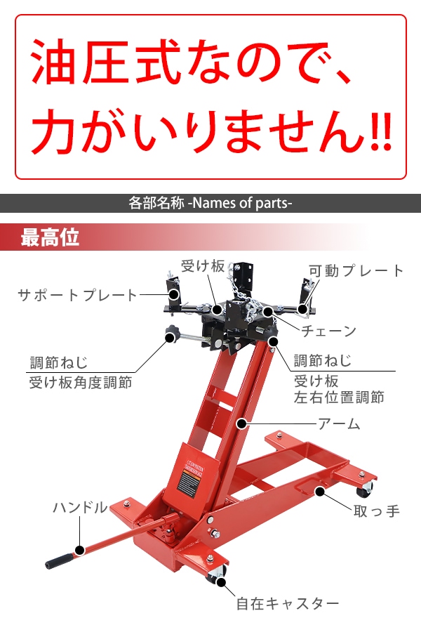 油圧式 トランスミッションジャッキ フロアタイプ レッド 耐荷重約1 5t 約1500kg ミッションジャッキ ミッションリフト 低床タイプ Itcnet