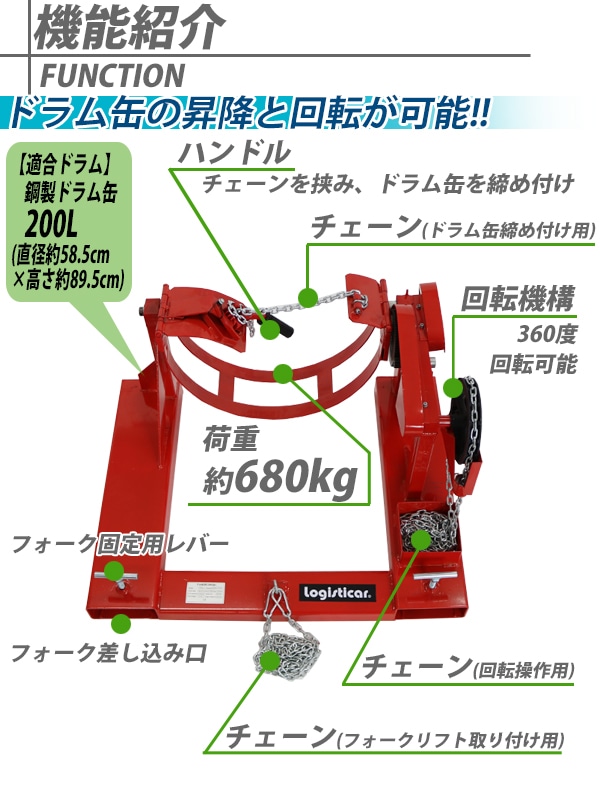 ドラム缶反転機,荷重680kg,フォークリフト用,アタッチメント,スチール,赤,反転,回転,ギア式,回転機,ドラム 業務用品,ハンドリフト, ドラム缶リフト インターナショナル・トレーディング (ITC) 公式オンラインショップ