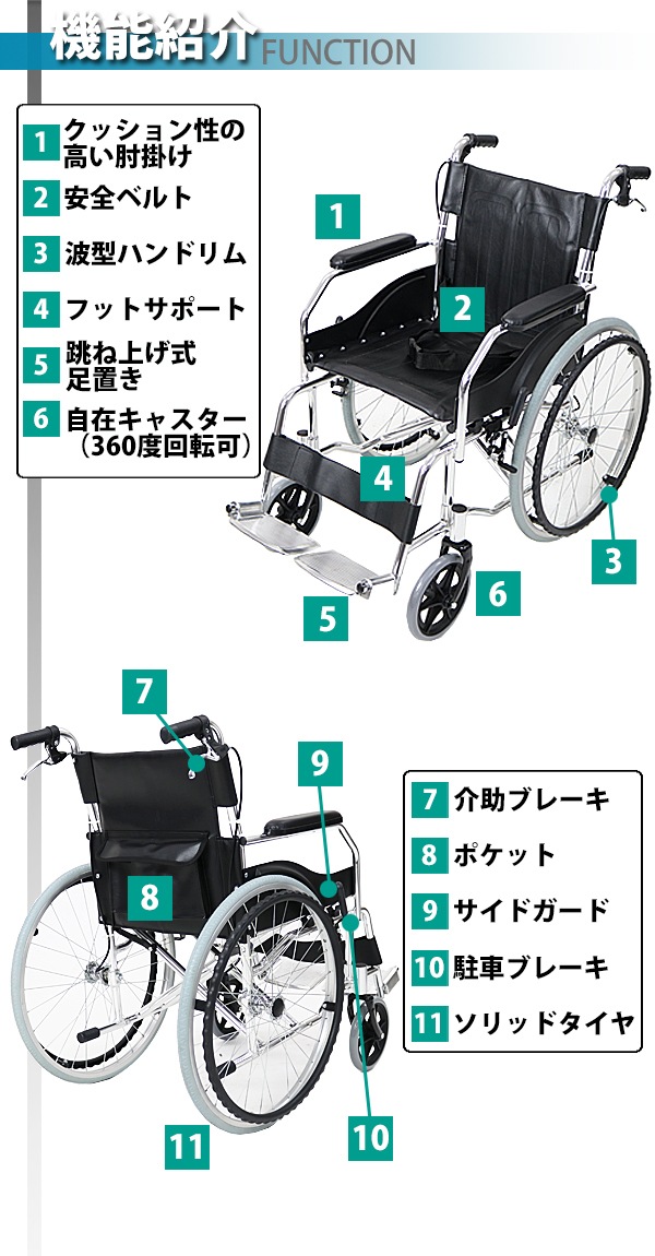 市場 送料無料 TAISコード取得済 ノーパンクタイヤ 折り畳み リクライニング車椅子 フルリクライニング車椅子 携帯バッグ付き 自走介助兼用 黒