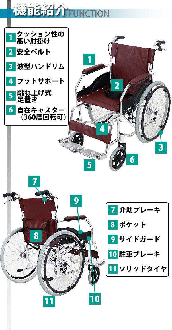 爆買い即納車椅子 アルミ合金製 約11kg TAISコード取得済 軽量 折り畳み 自走介助兼用 介助ブレーキ付き 携帯バッグ付き ノーパンクタイヤ 自走用