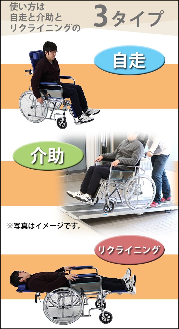 送料無料 新品 自走介助兼用 リクライニング車椅子 青 TAISコード取得済 折り畳み 携帯バッグ付き ノーパンクタイヤ フルリクライニング車椅子  リクライニング フルリクライニング 自走用車椅子 自走式車椅子 介助用 自走 介助 車椅子 車イス 車いす ブルー ...