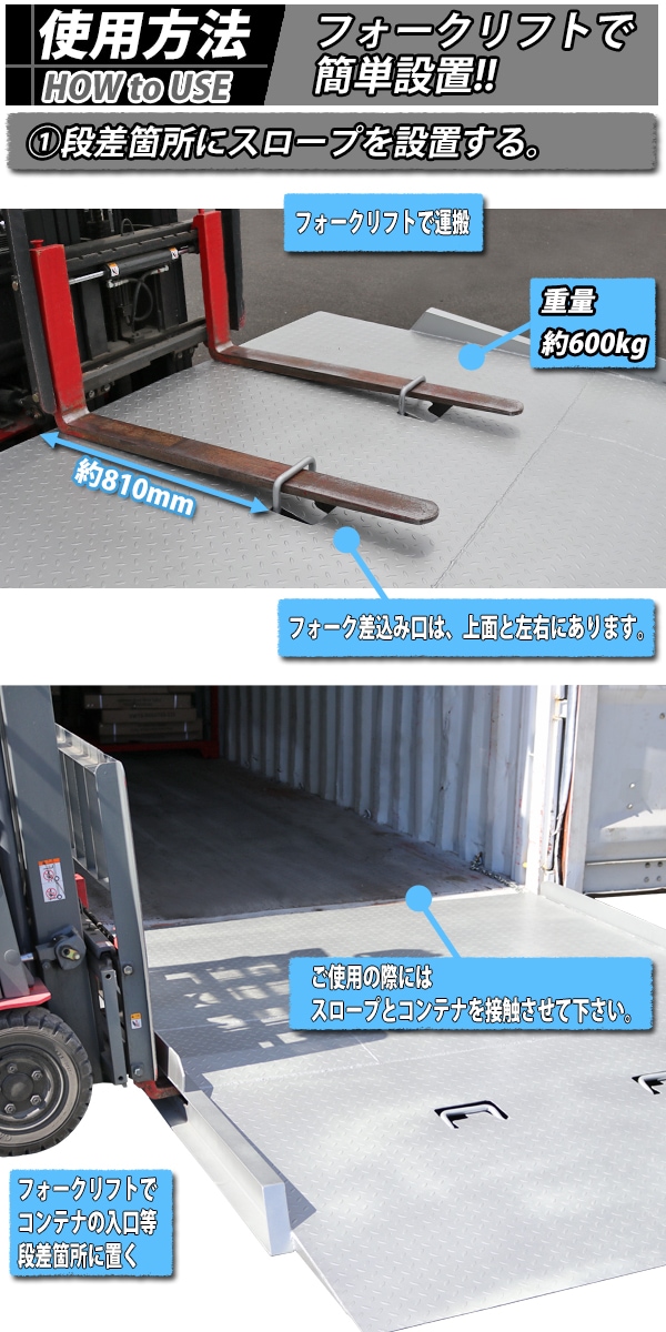 コンテナスロープ,耐荷重約8000kg,幅約2300mm,長さ約2985mm,板厚約4.5