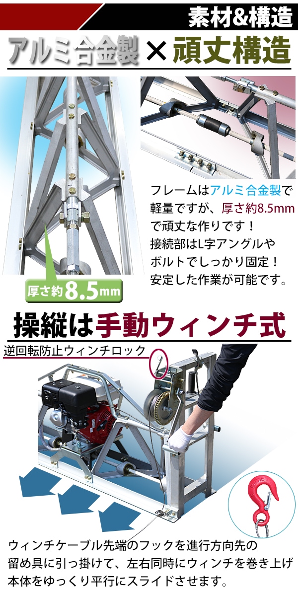 トラススクリード Honda GX270内蔵 4ストロークエンジン 9馬力 アルミ合金製フレーム 施工幅約3.25m 施工幅延長可能 簡易フ –  itcnet