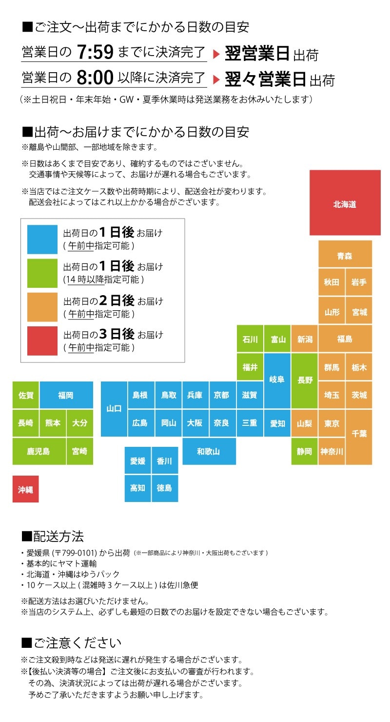 イトマンダイレクト オフィシャルサイト | 利用案内