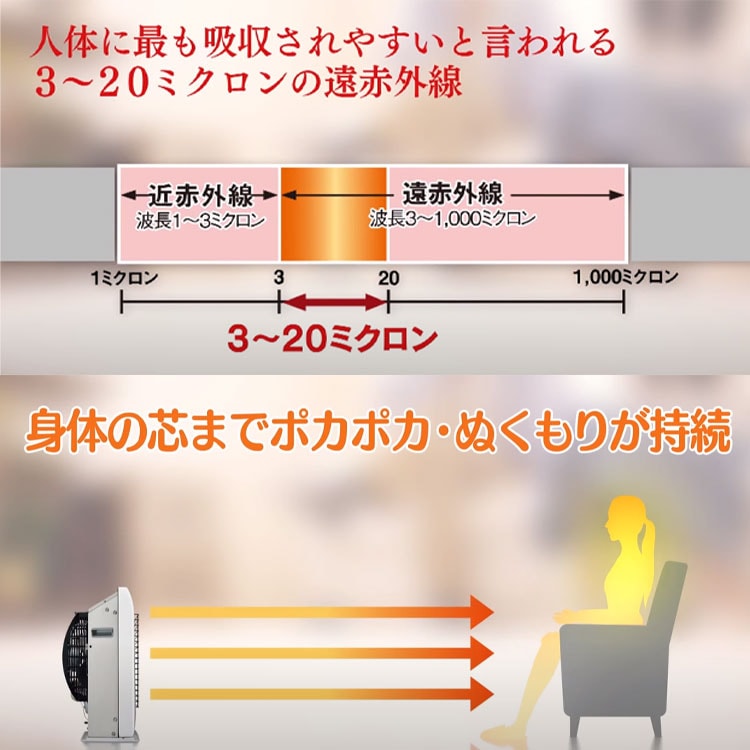 輻射式と温風式FFストーブの違い｜どちらがあなたの部屋に最適？ – itop